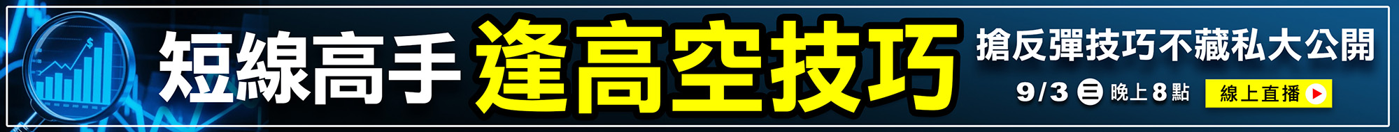 WINSMAR聰明贏期貨軟體-