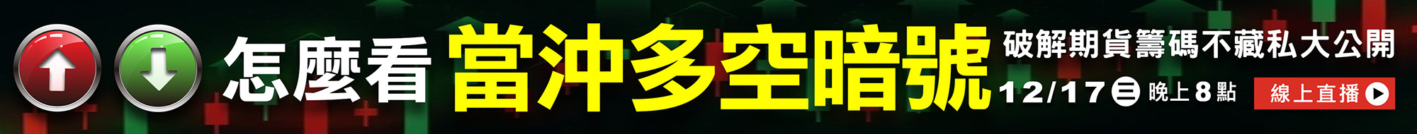 WINSMAR聰明贏期貨軟體-