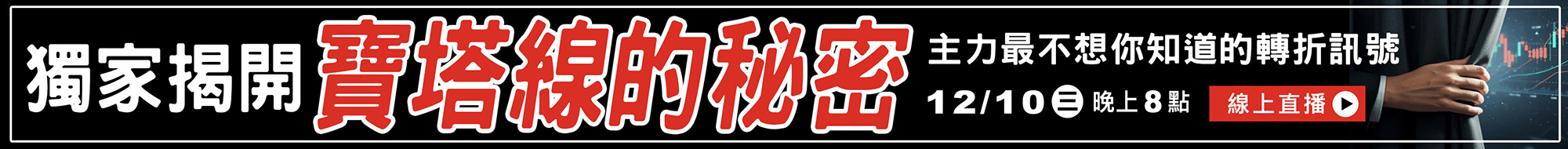 WINSMAR聰明贏期貨軟體-