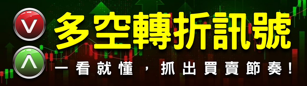 WINSMART聰明贏期貨交易軟體-1002-APP