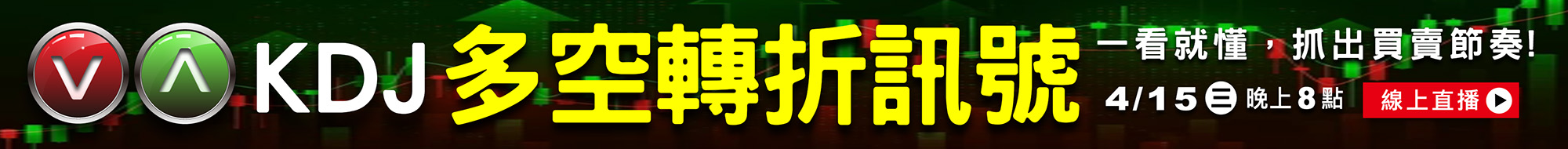 WINSMAR聰明贏期貨軟體-