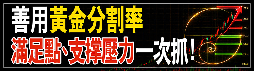 WINSMART聰明贏期貨交易軟體-1002-APP
