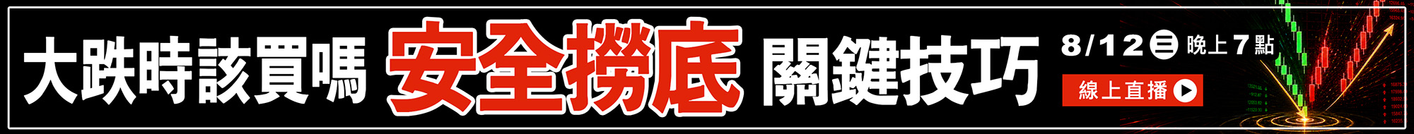 WINSMAR聰明贏期貨軟體-