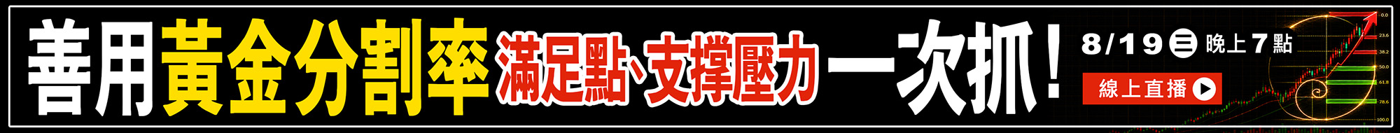 WINSMAR聰明贏期貨軟體-