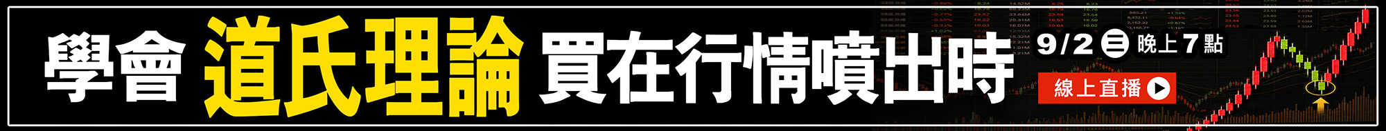 WINSMAR聰明贏期貨軟體-