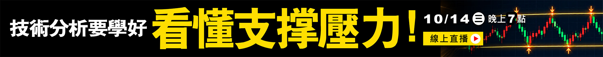 WINSMAR聰明贏期貨軟體-