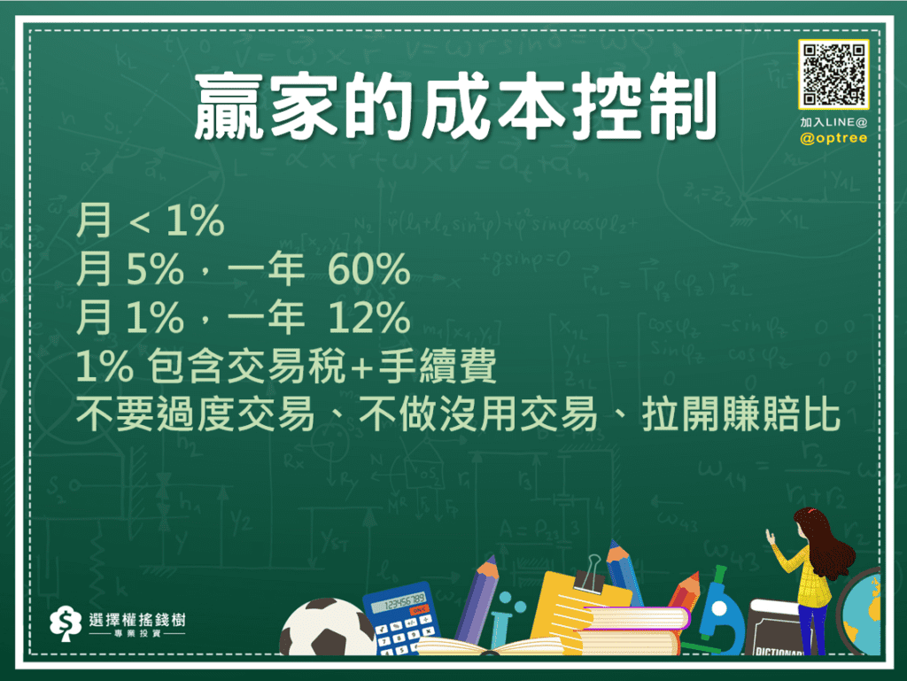 選擇權手續費02-9