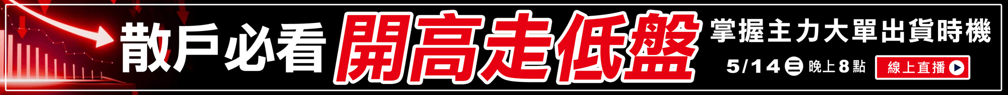 WINSMAR聰明贏期貨軟體-