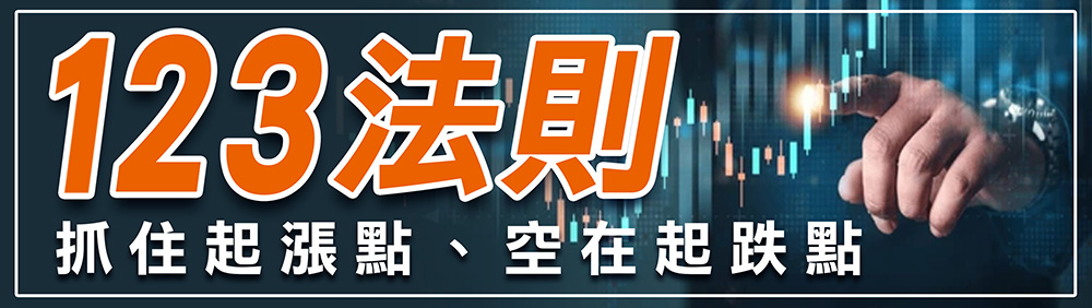 WINSMART聰明贏期貨交易軟體-1002-APP