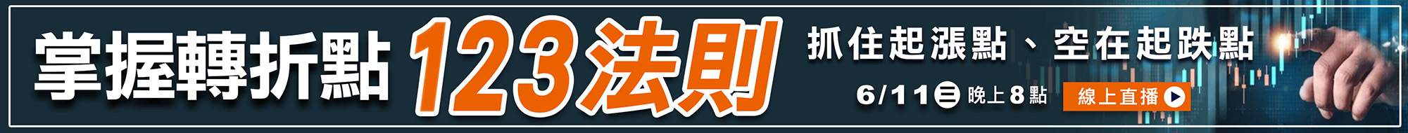 WINSMAR聰明贏期貨軟體-