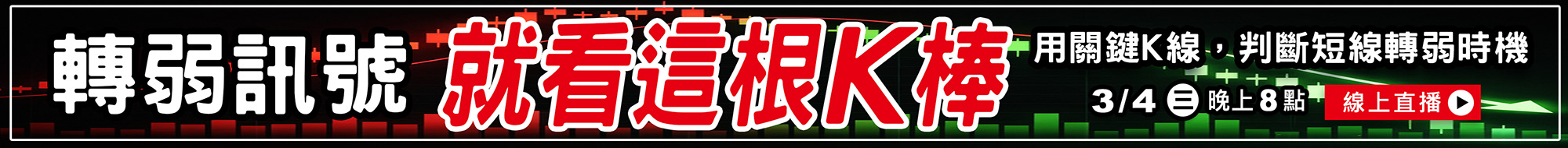 WINSMAR聰明贏期貨軟體-