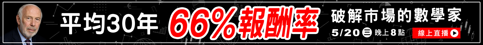 WINSMAR聰明贏期貨軟體-