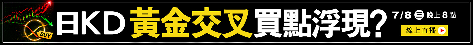 WINSMAR聰明贏期貨軟體-
