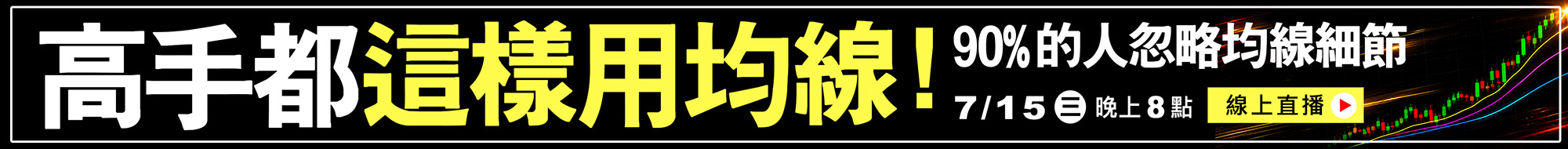 WINSMAR聰明贏期貨軟體-