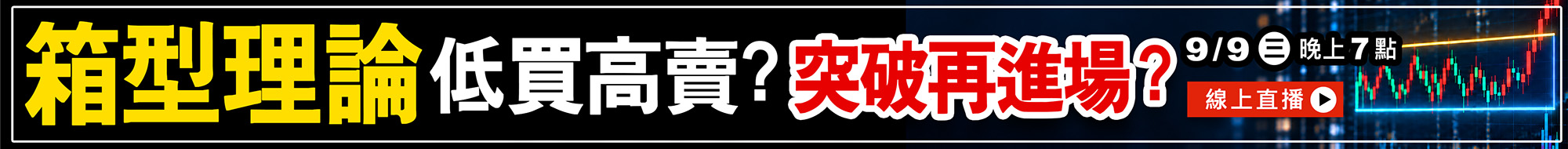 WINSMAR聰明贏期貨軟體-