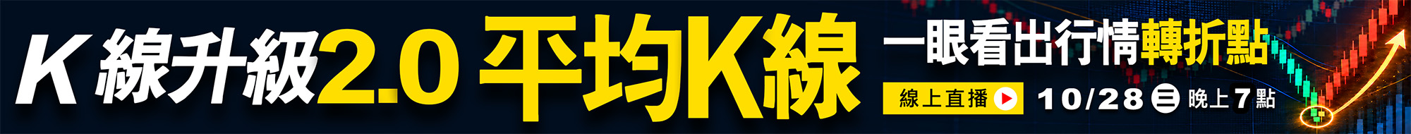 WINSMAR聰明贏期貨軟體-